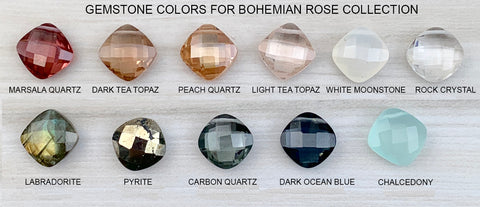 Gemstone Colors