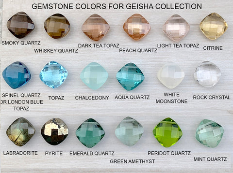 Gemstone Colors