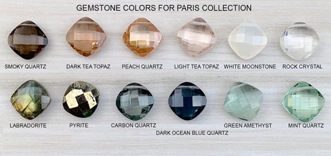 Gemstone Colors