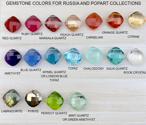 Gemstone Colors